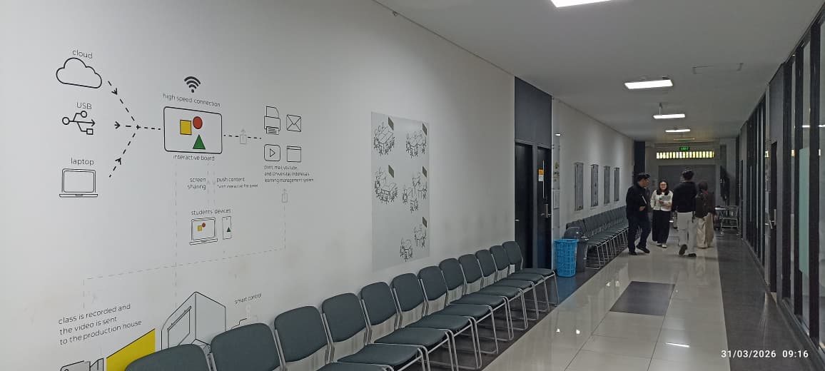 Dummy foto koridor smart class room